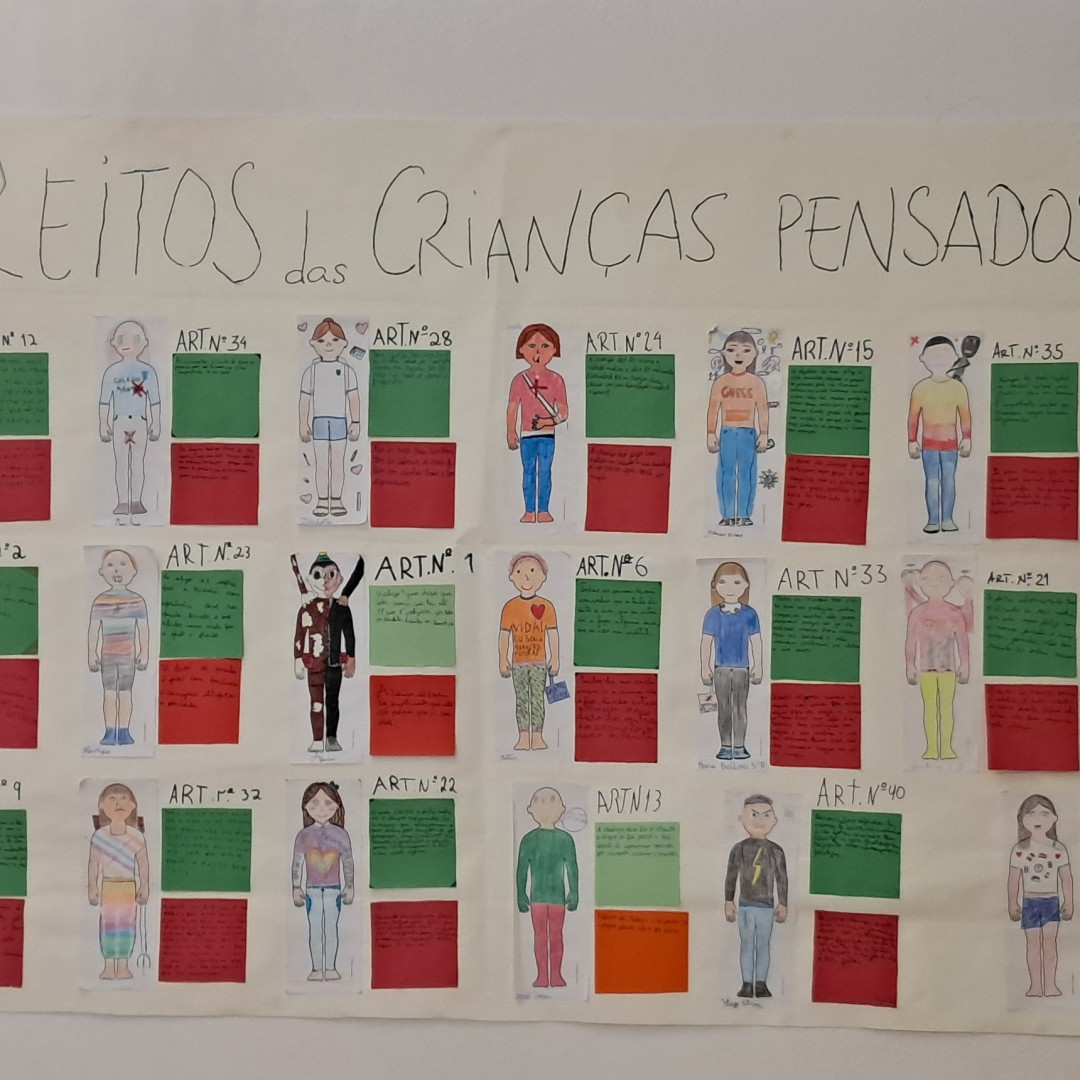 Celebração do Dia Mundial dos Direitos Humanos no Colégio Miramar